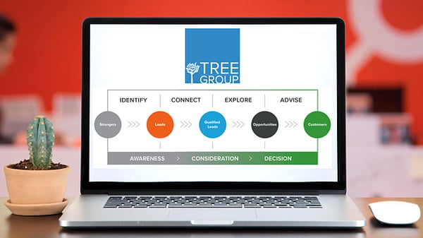 tree_group