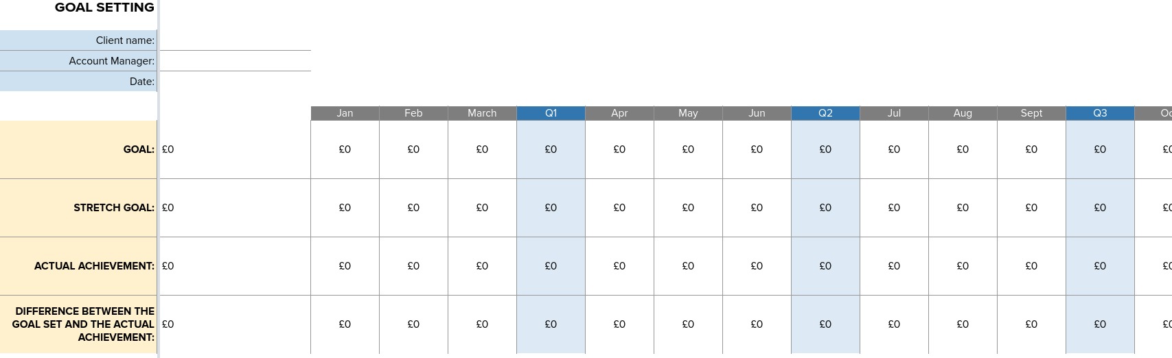 Create your 12-month timeline