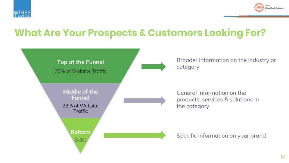 [3 of 4] How You Can Stay Ahead of The Latest Automotive Trends