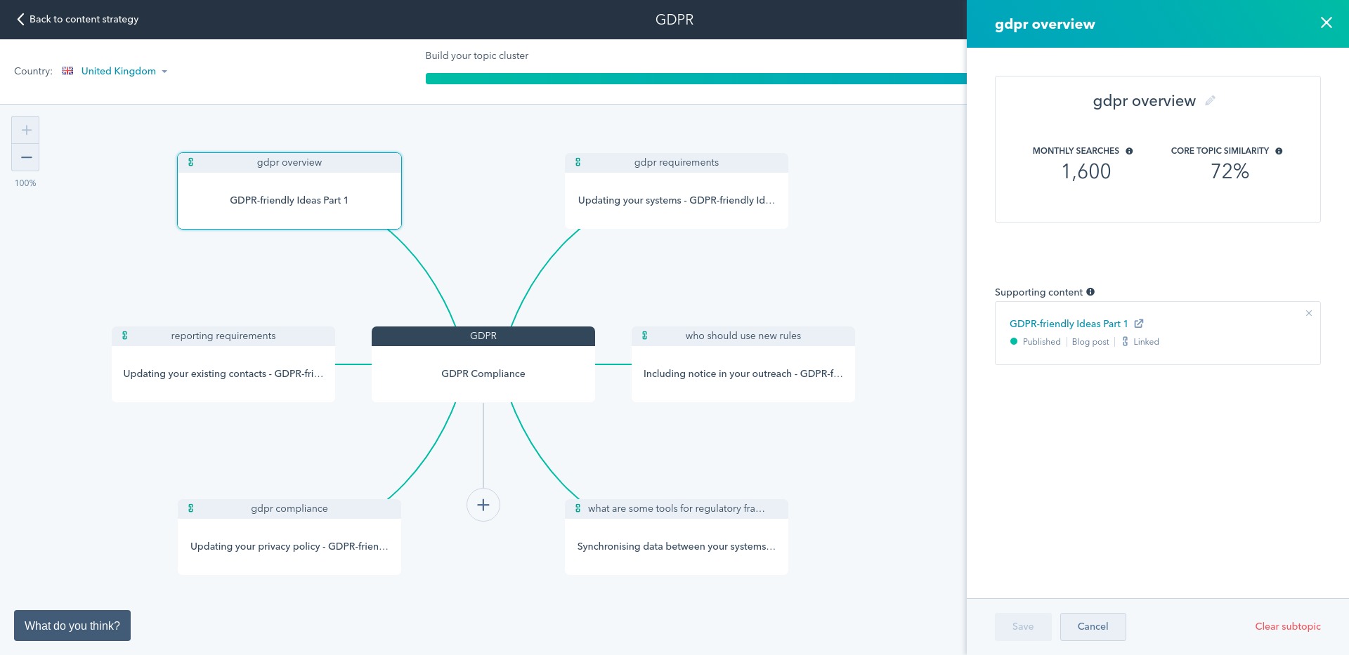 How to use the latest HubSpot updates from a Certified HubSpot Partner